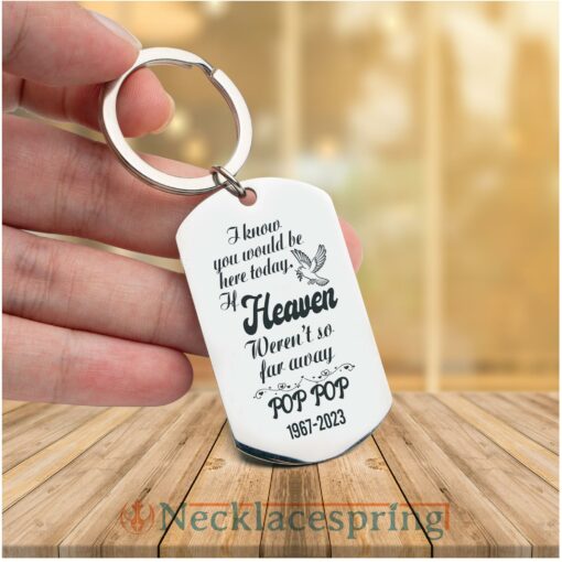 custom-photo-keychain-i-know-you-would-be-here-today-memorial-personalized-engraved-metal-keychain-tn-1688178580.jpg